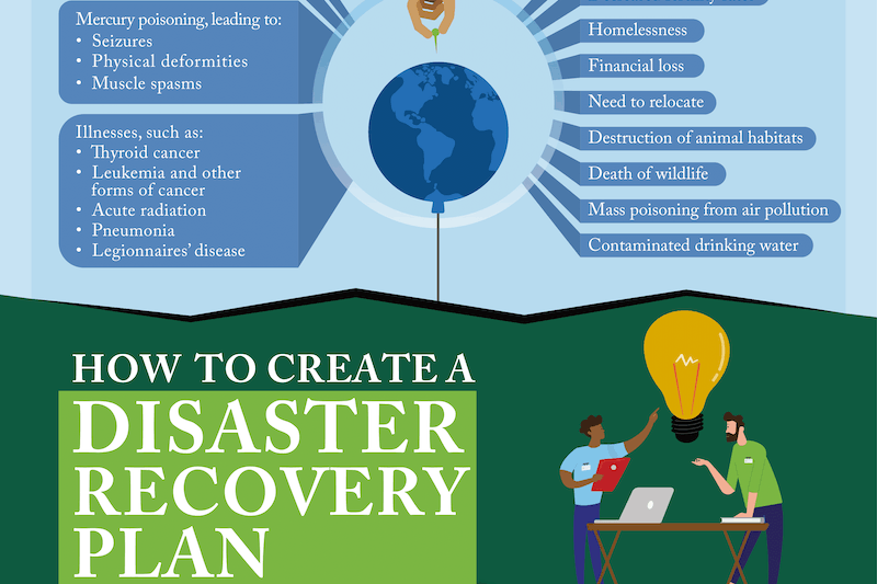 Steps and tips for creating a disaster recovery plan